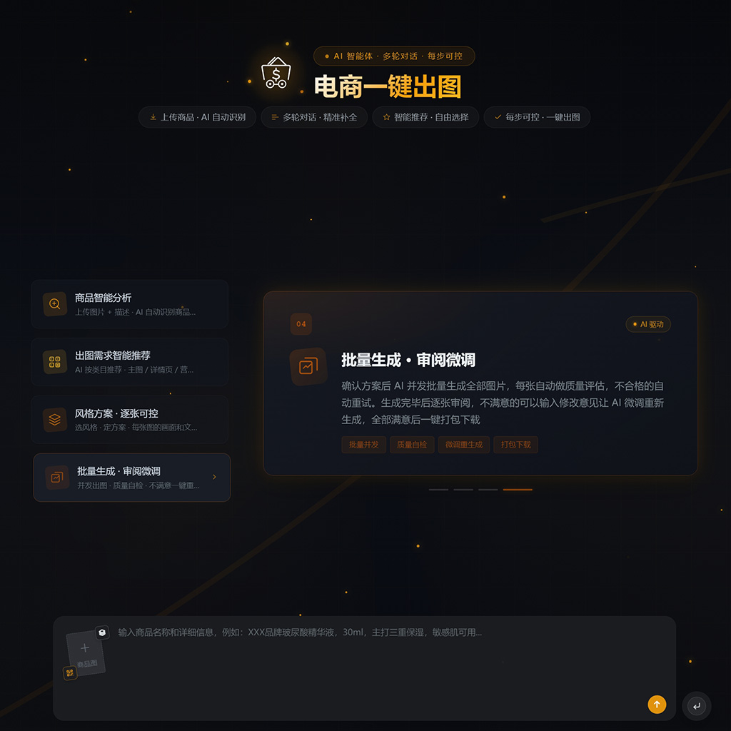 方版素材：AI绘图示意